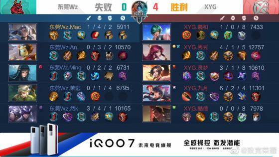 准度极高 准度极高