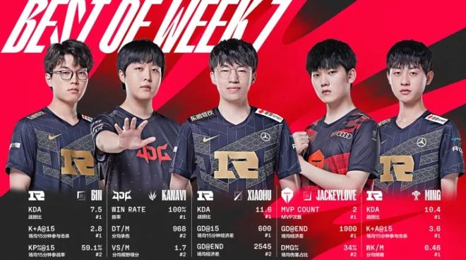 升球队的整 升球队的整