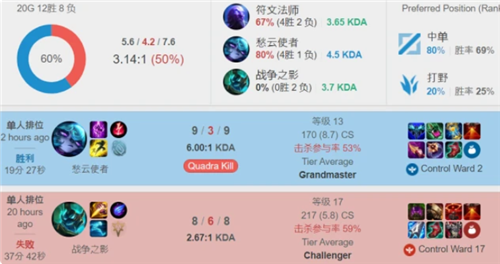 亚一战的成 亚一战的成