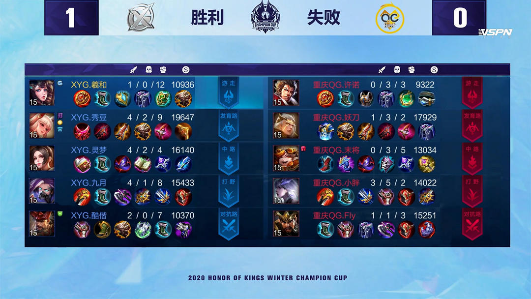 防守策略 防守策略