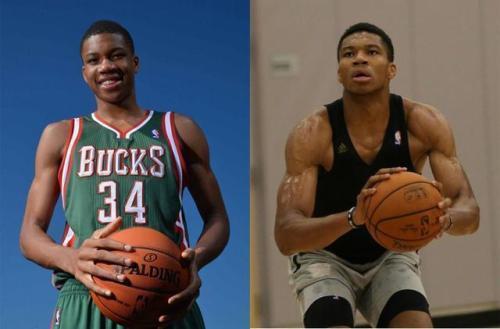 仍然显著 仍然显著