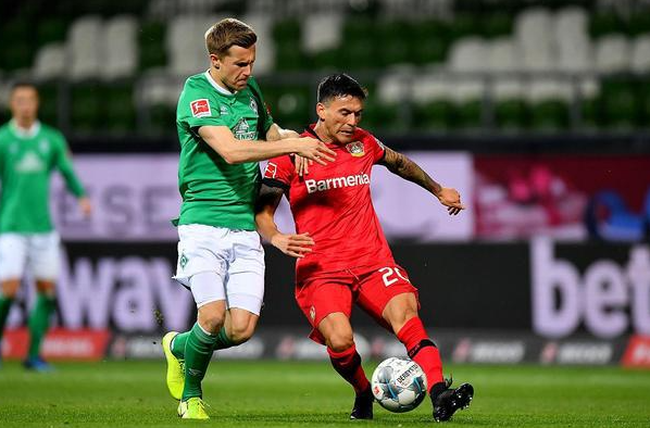 在回归稳定 在回归稳定