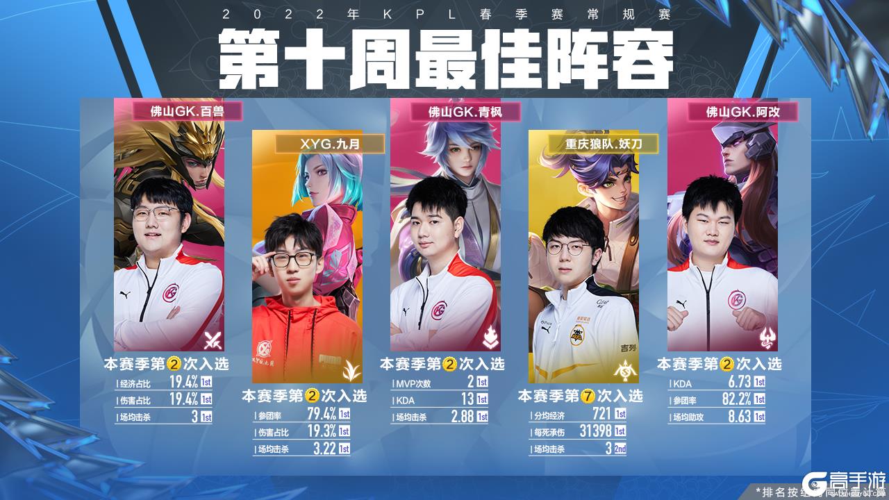 广告暂停键