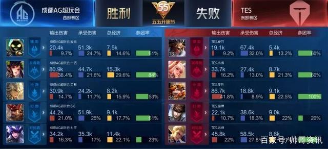 为何此刻加